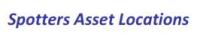 Spotters Asset Locations Pty Ltd Logo